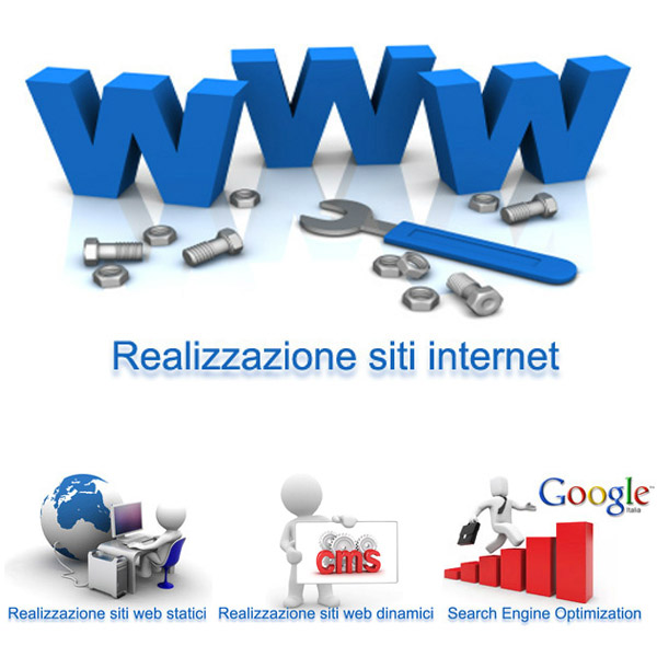 Siti Web a Roma | Ricchi's Siti web